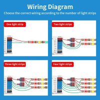 GLEDOPTO GL-C-618WL – Elite Advanced 4-Kanal WLED Controller mit Ethernet & App-Steuerung