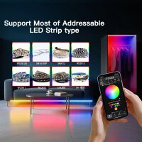 GLEDOPTO GL-C-618WL – Elite Advanced 4-Kanal WLED Controller mit Ethernet & App-Steuerung