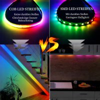Dream Color 24V RGB LED-Streifen 5m WS2811, 720 COB-LED/m, 10mm, flexibel, adressierbar